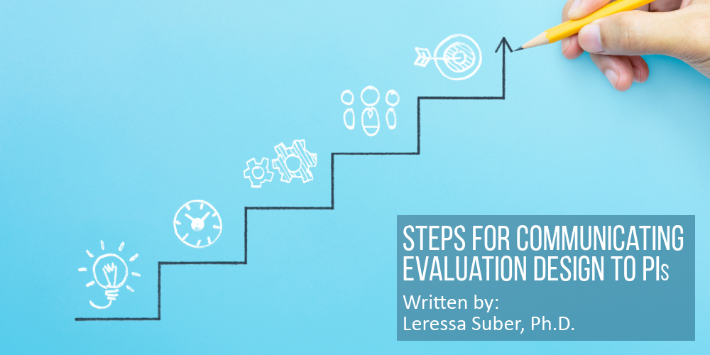 Steps for Communicating Evaluation Design to PIs